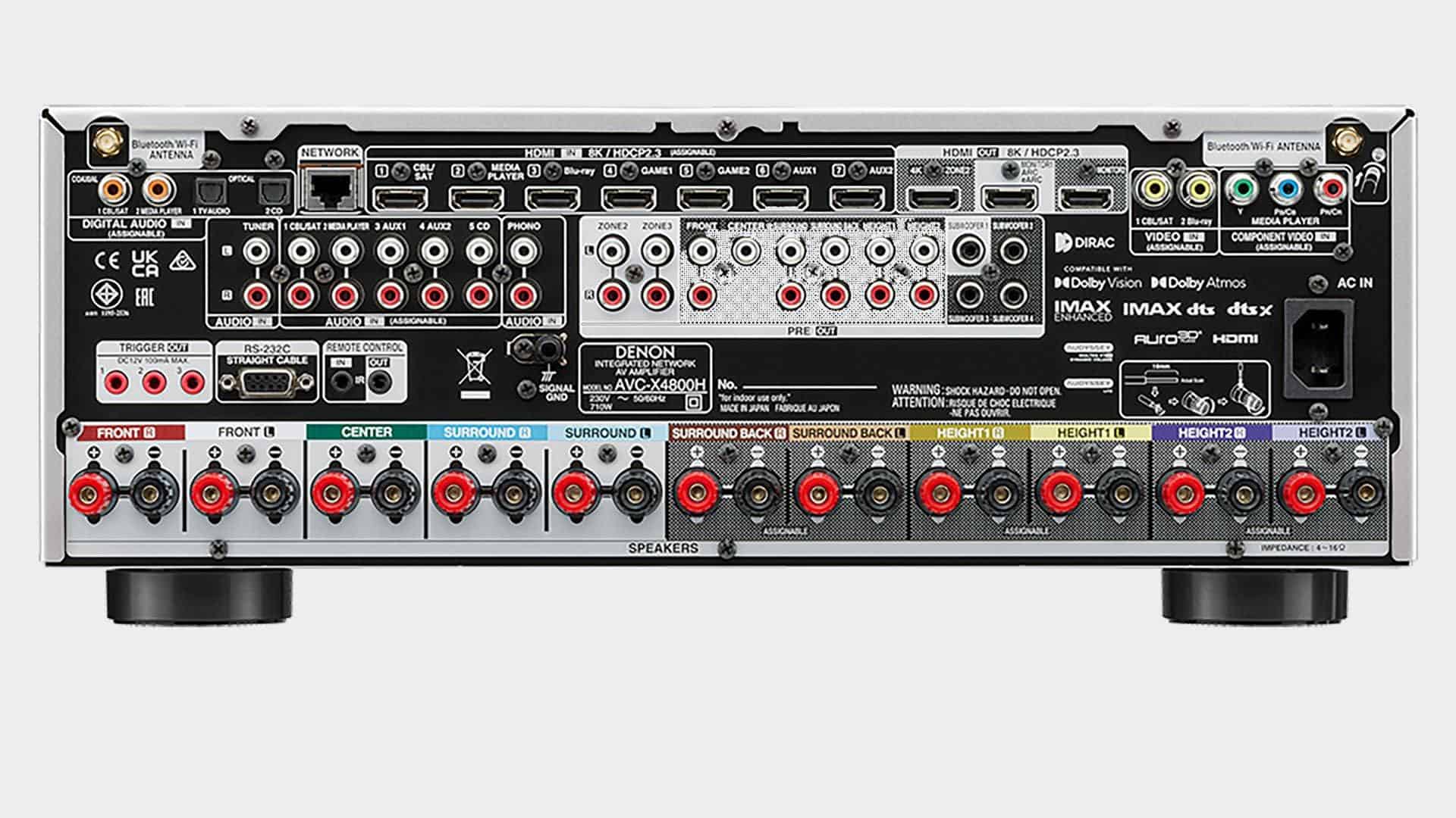 Denon AVC-X4800H
