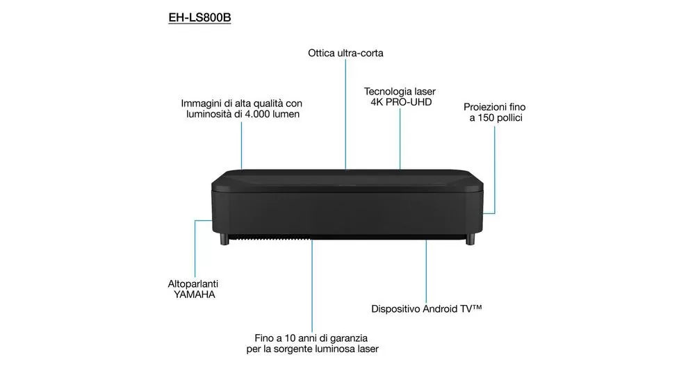 Epson EH-LS800