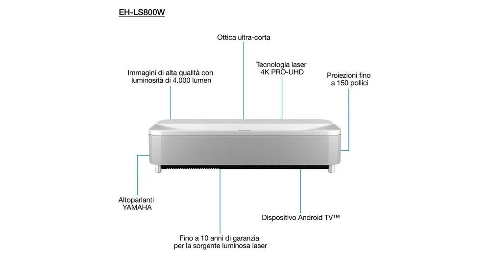 Epson EH-LS800