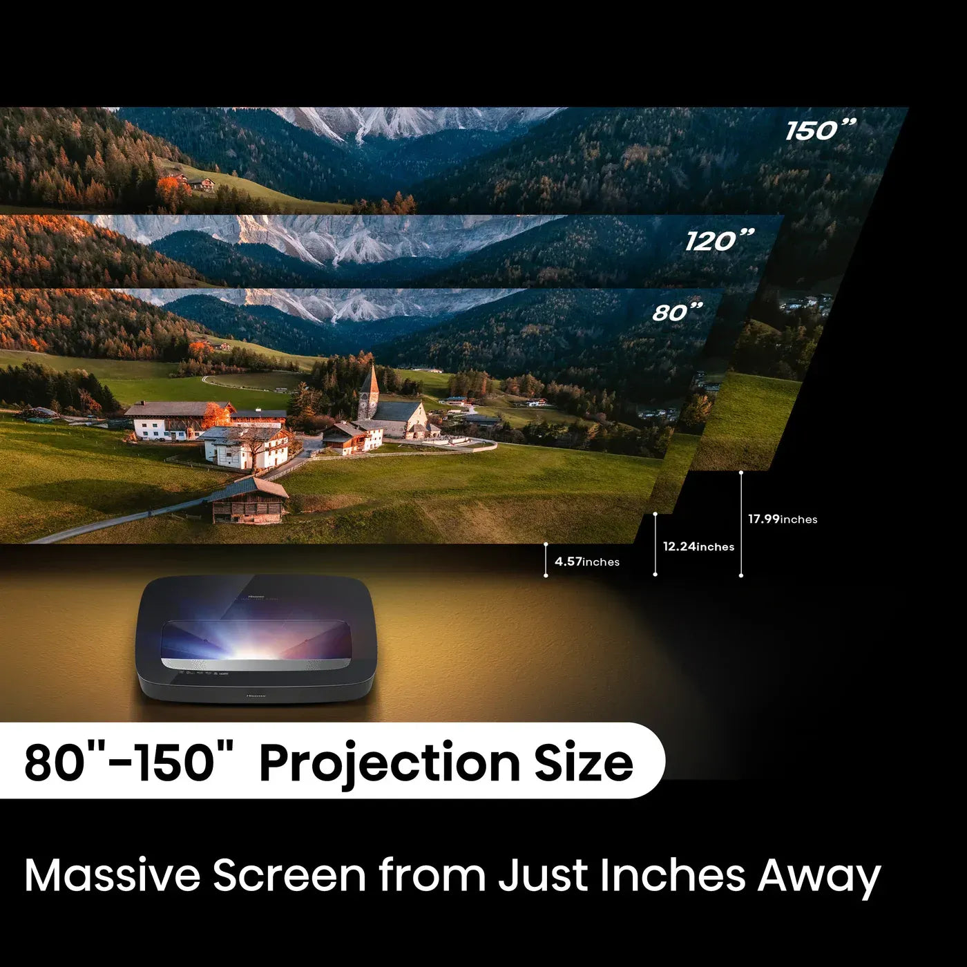 Hisense PL2
