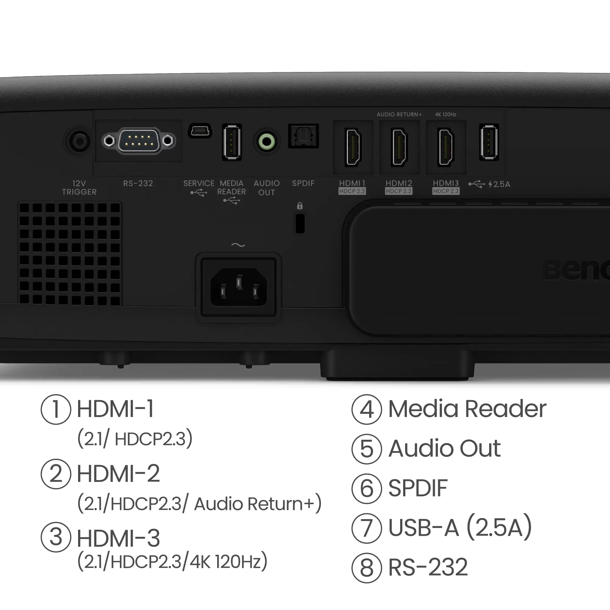 BenQ W4100i