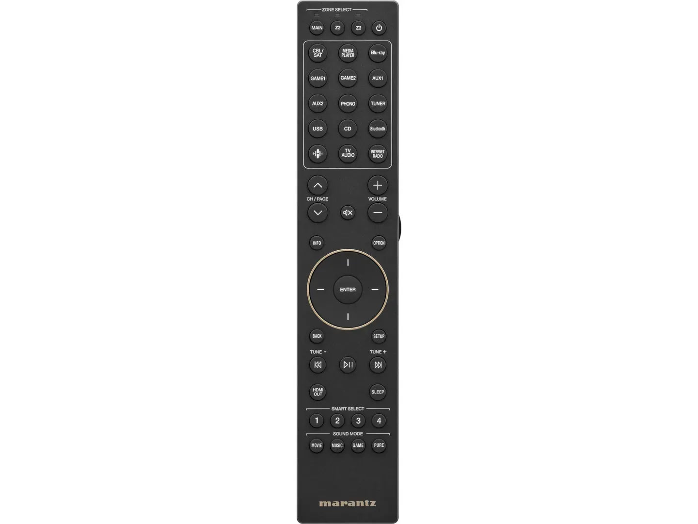 Marantz AV30