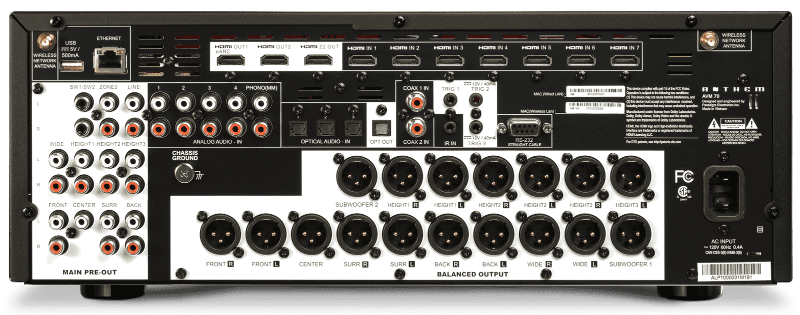 Anthem AVM70 - Processore AV
