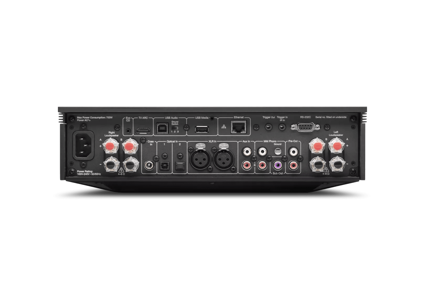 Cambridge Audio EVO 150SE