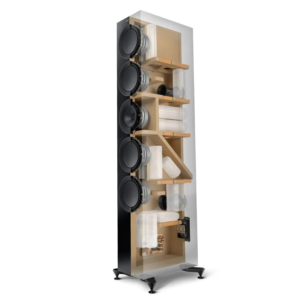 KEF R7 Meta