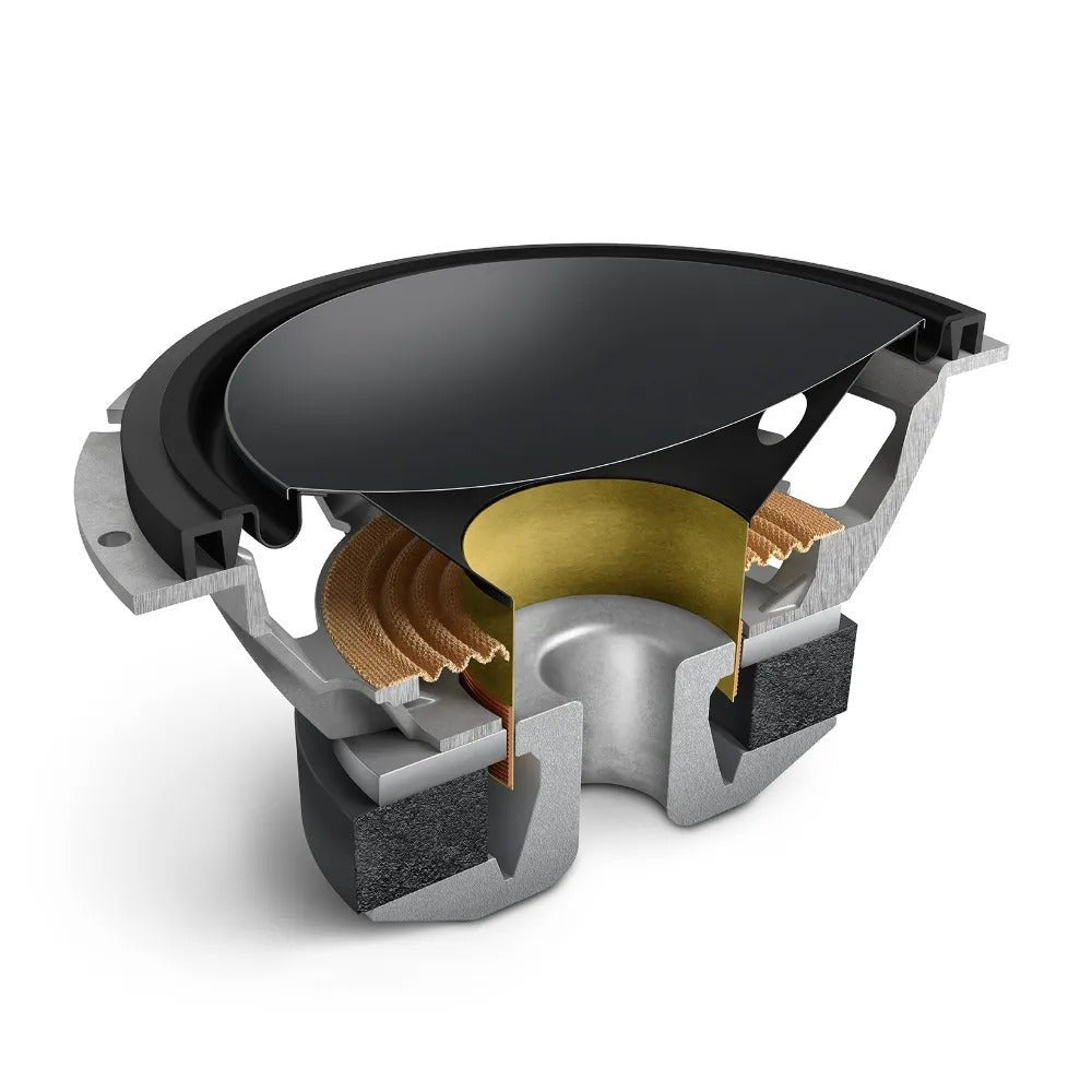KEF R7 Meta - Diffusori da pavimento