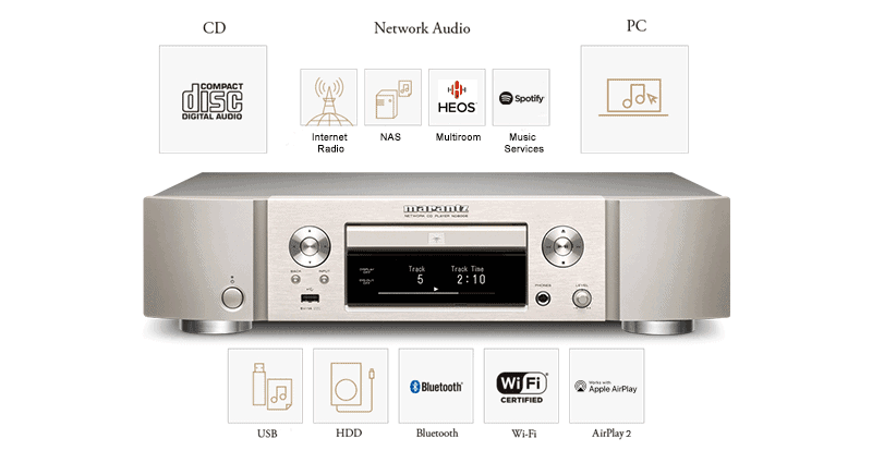 Marantz ND8006 - Streamer di rete