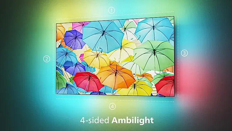 Philips 48OLED911/12