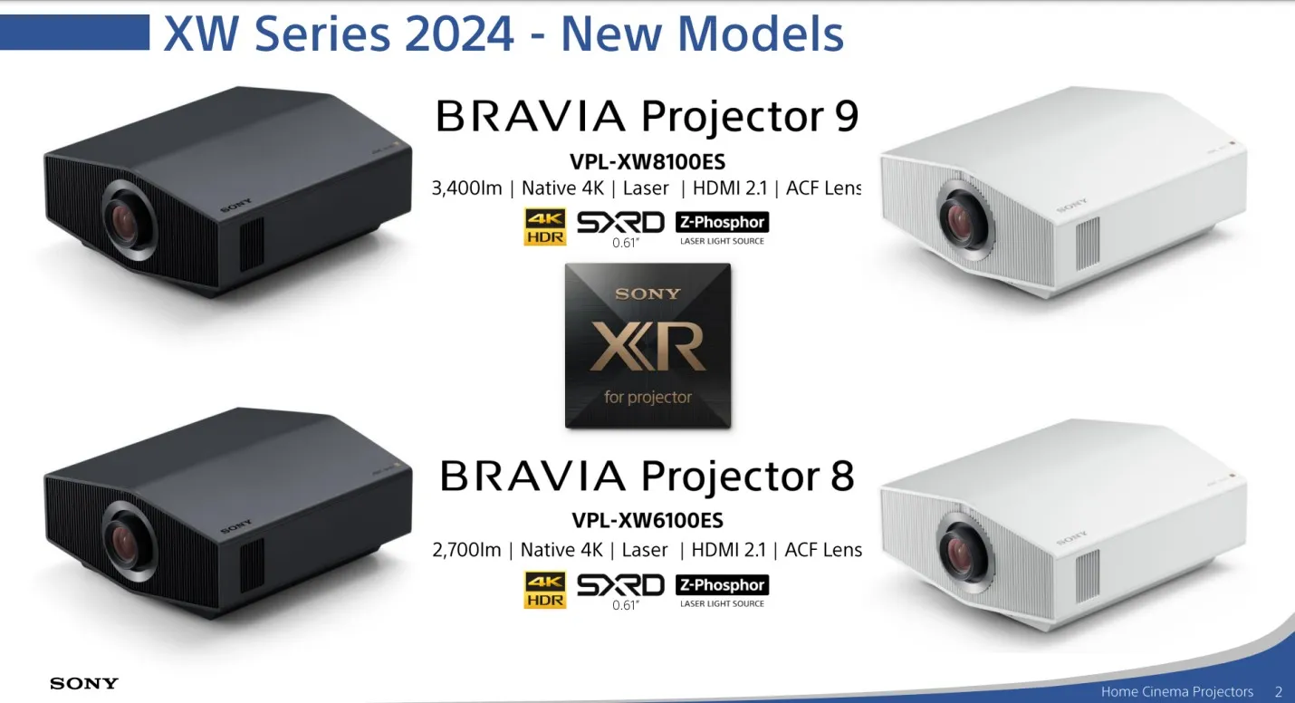 Nuovi proiettori Sony VPL-XW6100ES e VPL-XW8100ES